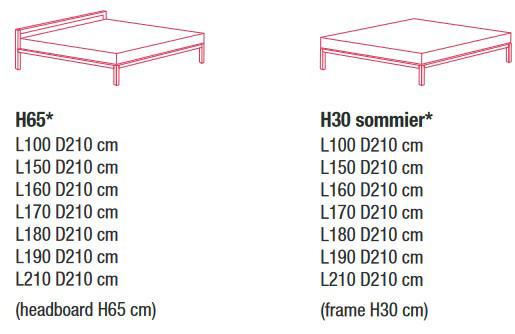 Cama Aluminium Bed MDF Italia medidas