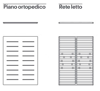 Letto Yale Bed MDF Italia dimensioni