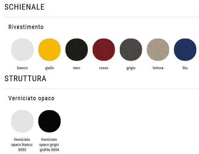 Mensola Randomissimo MDF Italia finiture