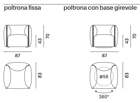 Sillón Mia MDF Italia medidas