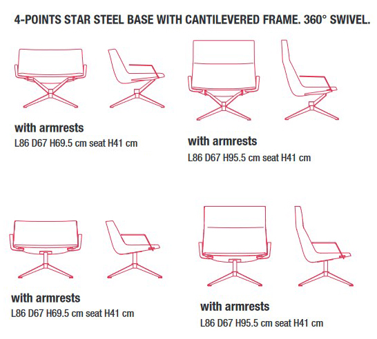 Sillón Lounge Neil MDF Italia Con Reposabrazos medidas