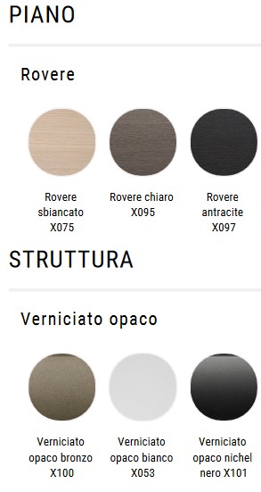 Escritorio 20.Venti Home MDF Italia acabados
