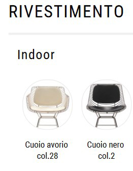 Sedia Flow Filo MDF Italia finiture