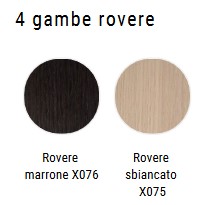 Silla Universal MDF Italia acabados