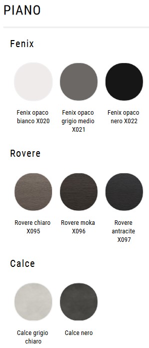 Mesa Axy MDF Italia acabados