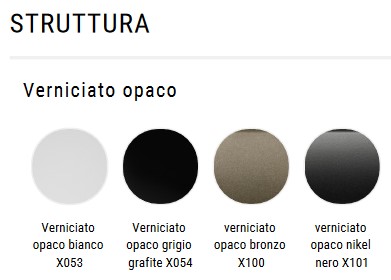 Mesa Axy MDF Italia acabados