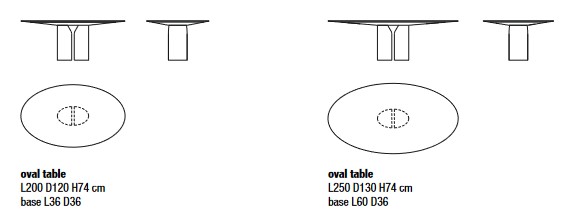 Mesa NVL Table MDF Italia medidas