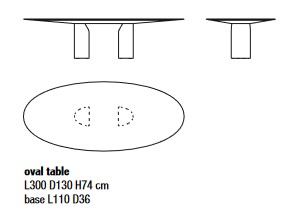 Mesa NVL Table MDF Italia medidas