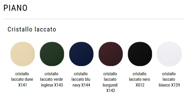 Mesa Offset MDF Italia Para Interiores acabados