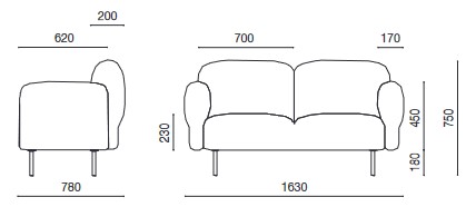 sofa-bold-martex-dimensiones