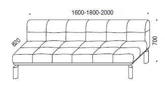 sofa-software-martex-dimensiones