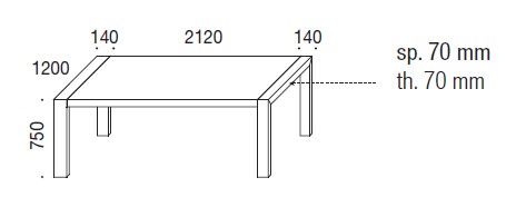 mesa-KyoLight-Martex-dimensiones