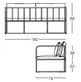 Dimensiones del Sofá Cruise Memedesign