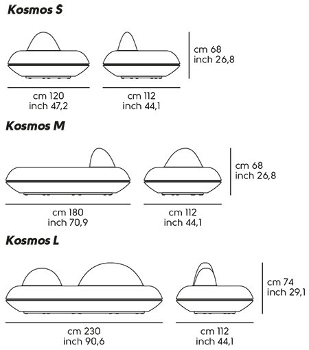 modelos-y-dimensiones-sofa-kosmos-midj