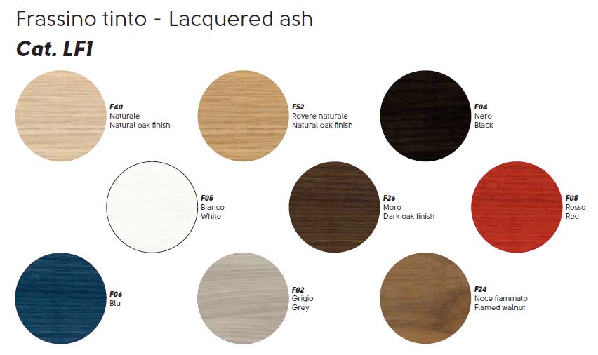 Silla-Liù-Midj-S-ML-TL2-acabados