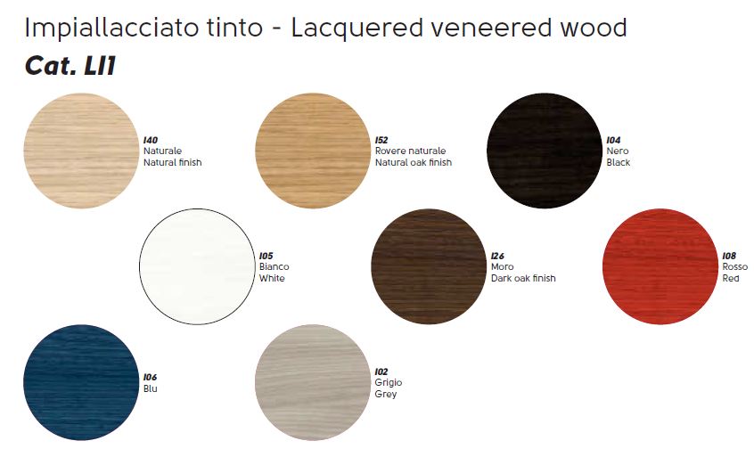 Silla-Wrap-P-L-TS-N-midj-Acabados