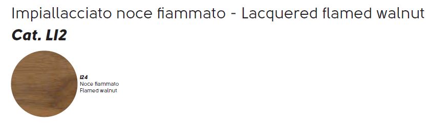 Silla-Wrap-P-L-TS-N-midj-Acabados