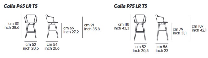 Taburete Calla Midj P LR TS medidas