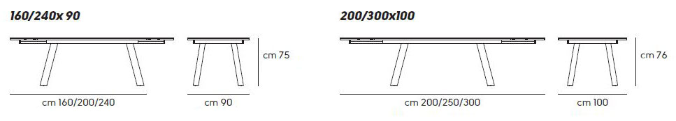 MESA-alexander-extensible-midj-dimensiones