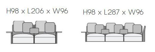 sofa-begin-myyour-dimensiones
