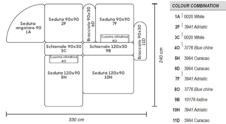 sofa-mare-myyour-dimensiones