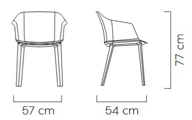 sillon-sofia-myyour-dimensiones