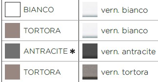 Mesa extensible Alloro 140 Nardi colores