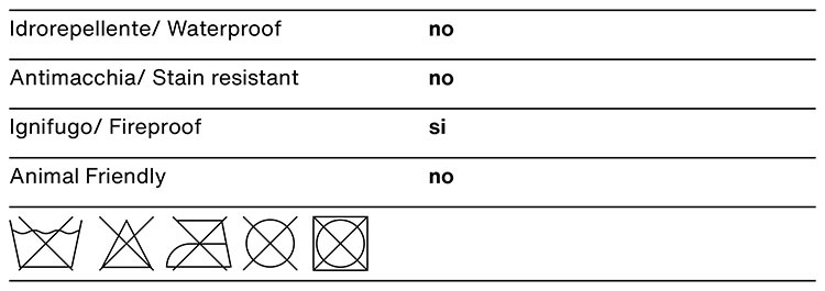 bull- <div class=