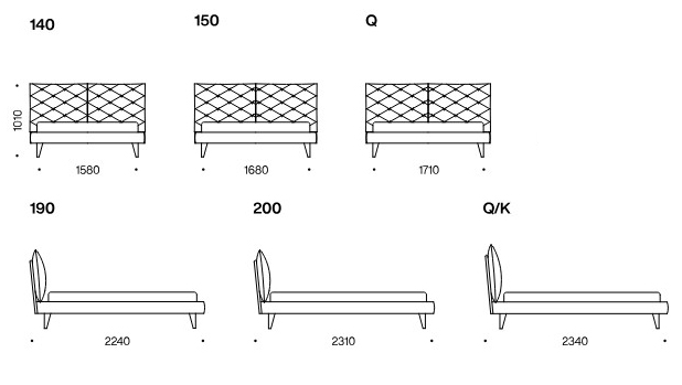 cama-so-ever-h17-noctis-una-plaza-y-media-dimensiones9999999.jpg