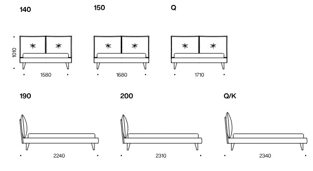 cama-so-lively-h17-noctis-una-plaza-y-media-dimensiones9999999.jpg