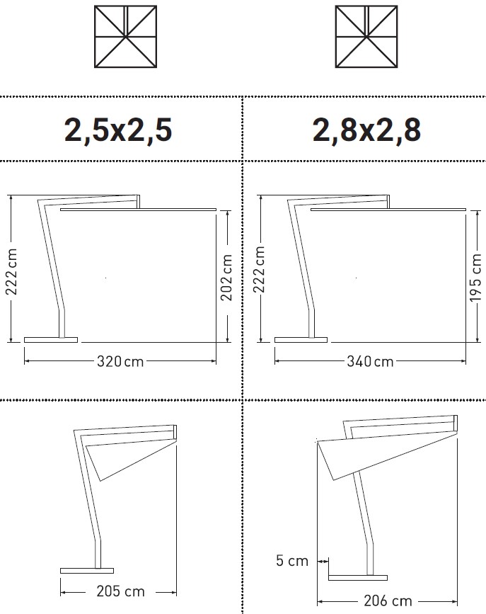 Dimensiones de la Sombrilla Flat de Ombrellificio Veneto