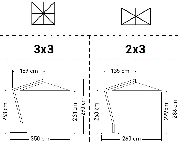 Horizon-sombrilla-OmbrellificioVeneto-dimensiones1