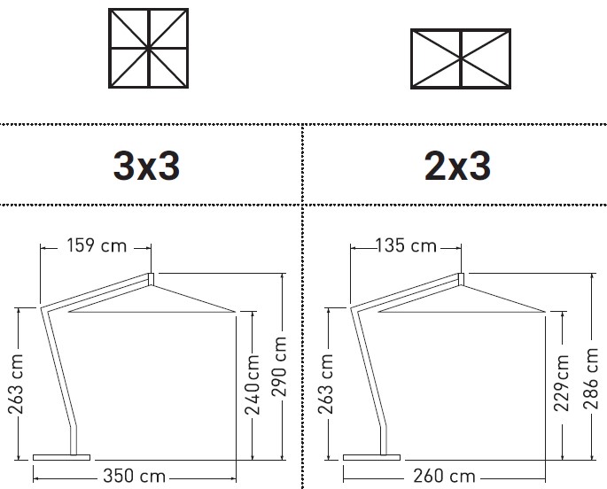 Dimensiones de la sombrilla Marte de Ombrellificio Veneto