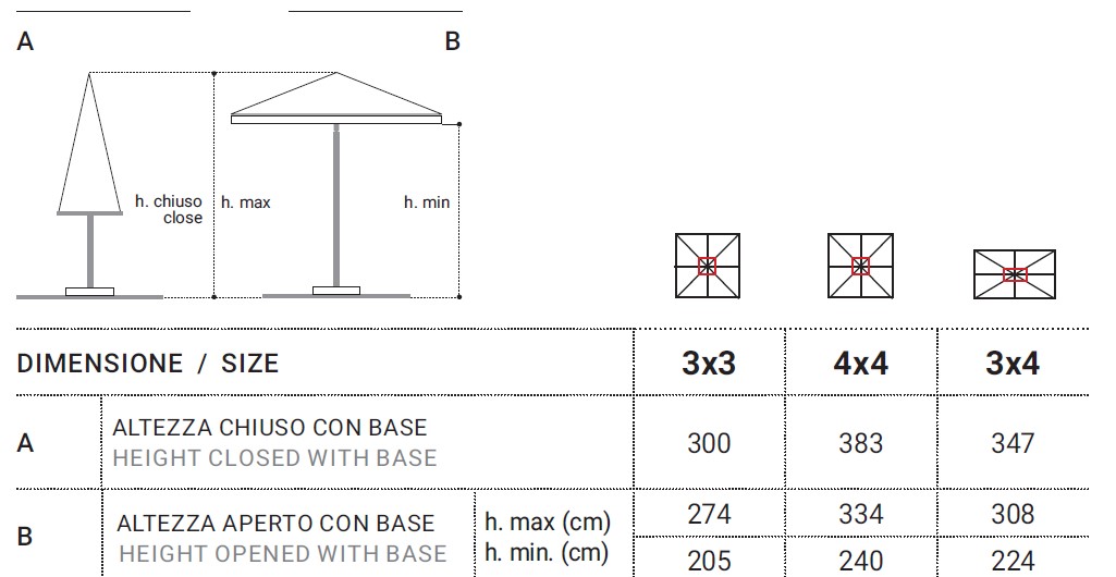 Dimensiones de la Sombrilla Petrarca de Madera de Ombrellificio Veneto