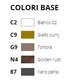 Mesa Armiaria Plust colores
