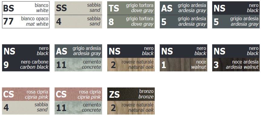 Consola Hermes 0/442 Pezzani - Acabados