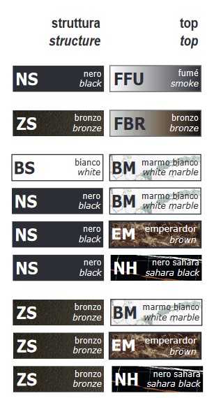 table-basse-esprit-pezzani-finitions