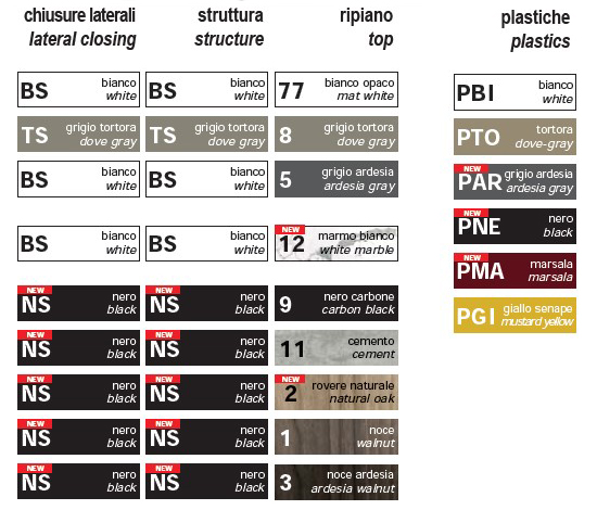 archimede-composicion-1-pezzani-acabados