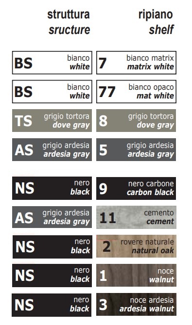 gabinete-slim-pezzani-acabados