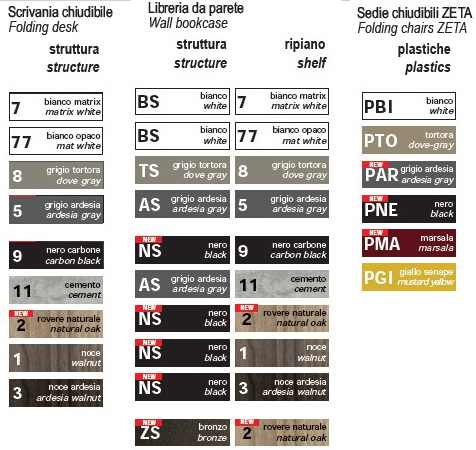 escritorio-bureau-pezzani-acabados