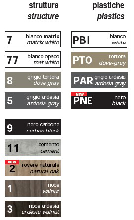 escritorio-bureau-composizione-4-pezzani-acabados