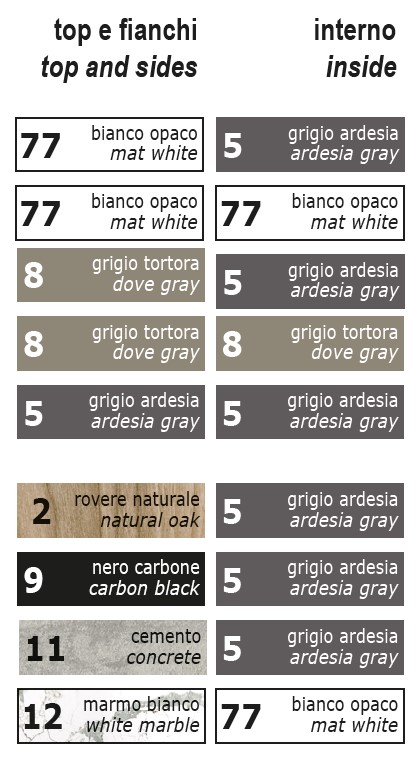 escritorio-linea-pezzani-acabados