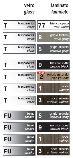 escritorio-new-scriba-pezzani-acabados