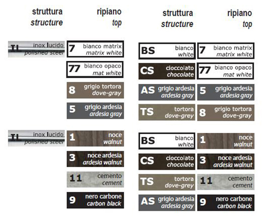 mesita-lamina-0-214-pezzani-acabados