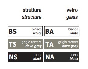 mesita-nordic-pezzani-acabados