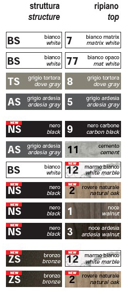 mesa-consola-hermes-pezzani-acabados