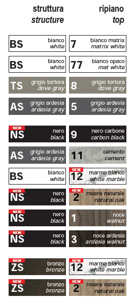 mesa-consola-ulisse-pezzani-acabados