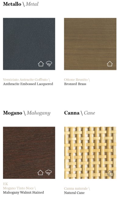 Sofá Loom Potocco Para Interior acabados