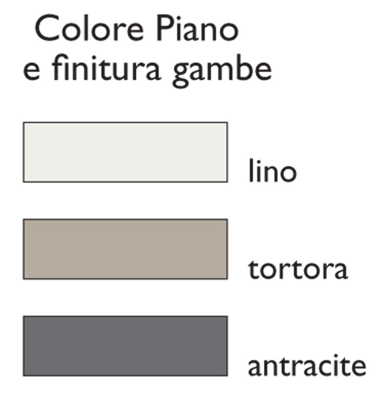 Colores de la Mesa Timo Scab