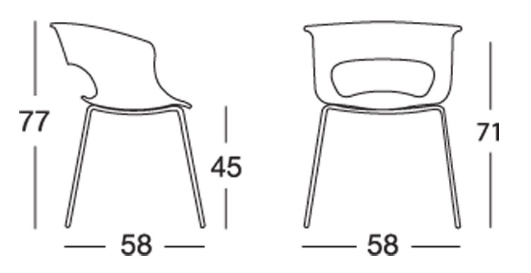 width=